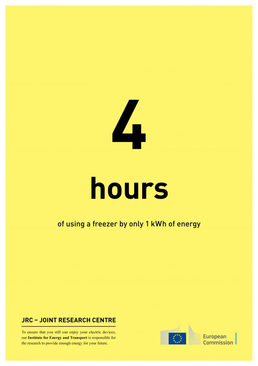 Maximilian Heger – One Kilowatt Campaign Poster Hours